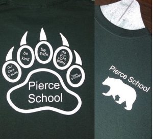 pierce